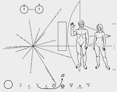 Pioneer plaque